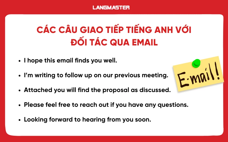 Các câu giao tiếp tiếng Anh với đối tác qua email