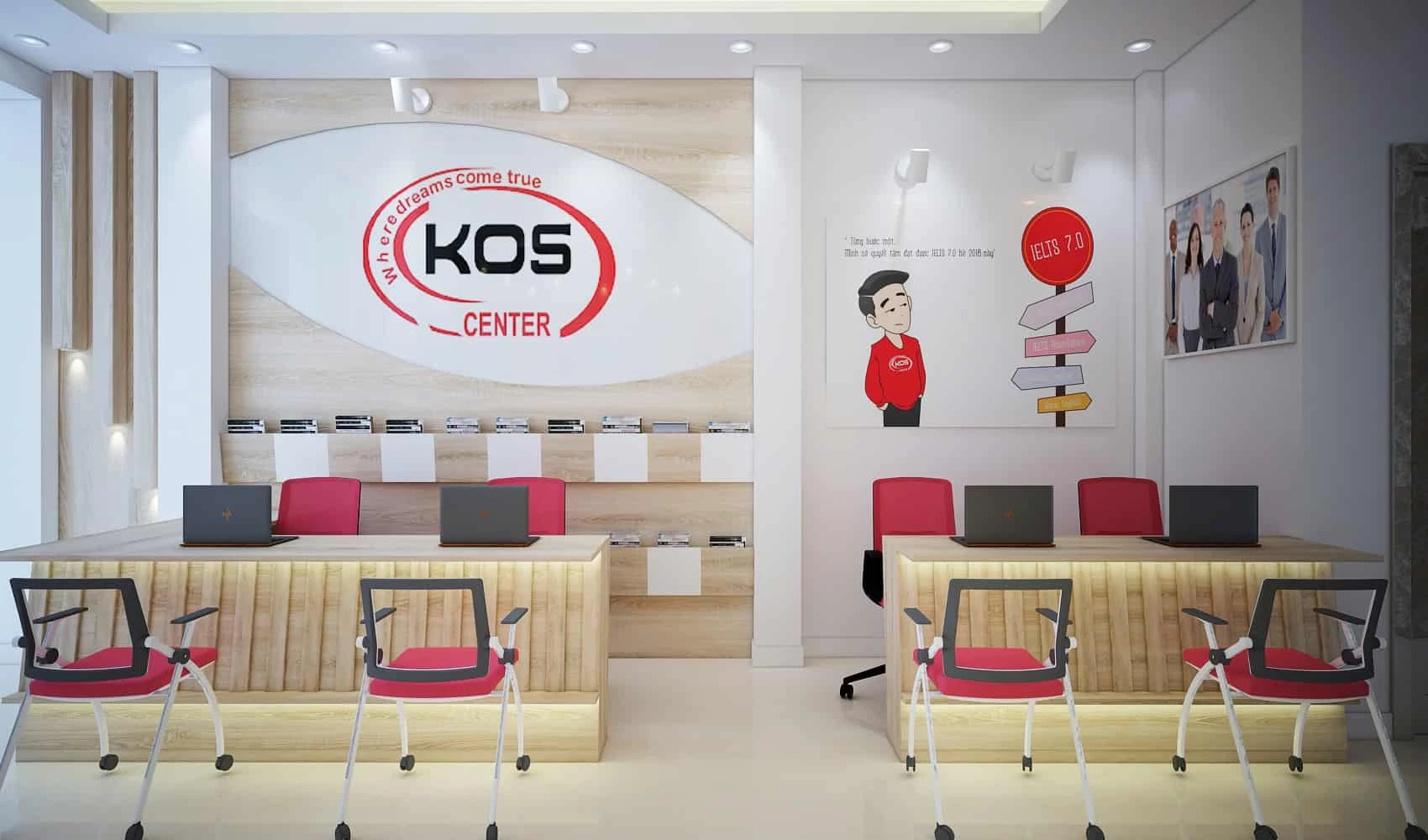 Trung tâm tiếng Anh KOS English quận Cầu Giấy