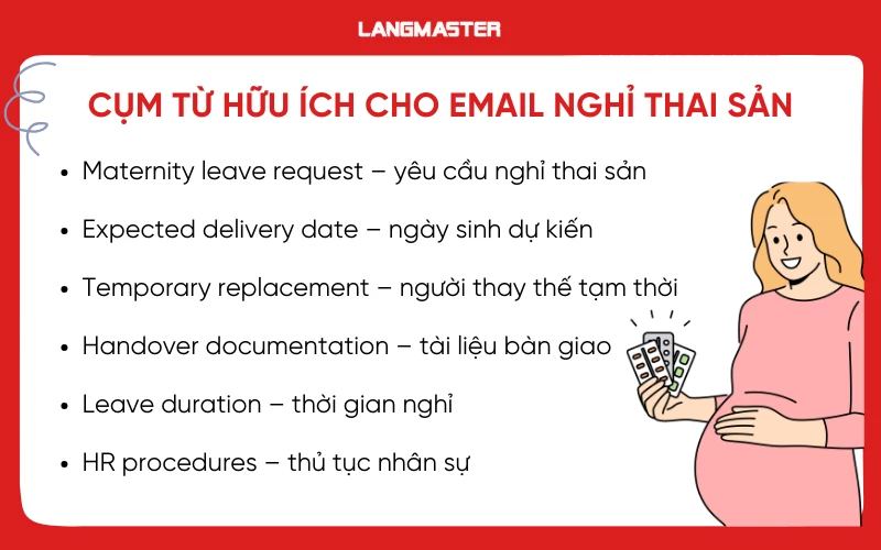 Cụm từ hữu ích cho email nghỉ thai sản bằng tiếng Anh