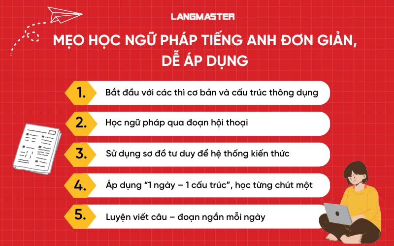 Mẹo học ngữ pháp tiếng Anh đơn giản, dễ áp dụng