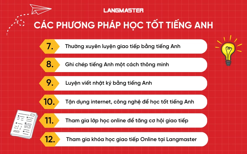 Các phương pháp học tốt tiếng Anh nên áp dụng