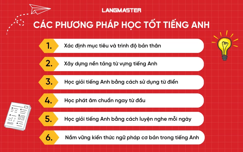 Các phương pháp học tốt tiếng Anh nên áp dụng