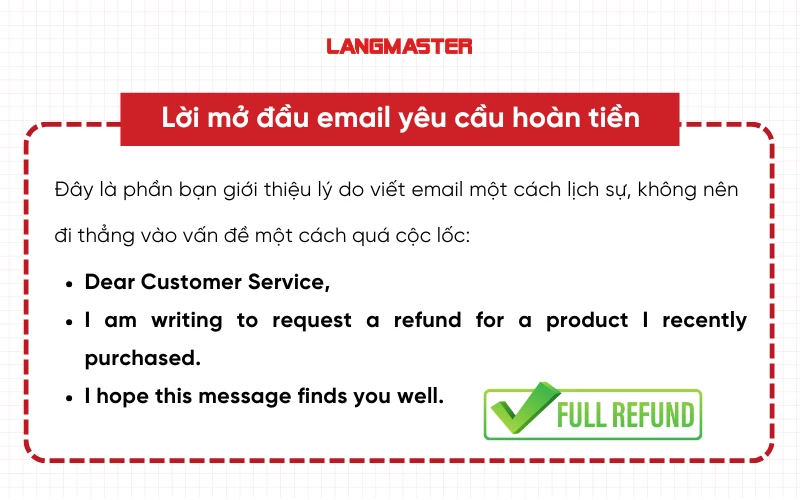 Lời mở đầu email yêu cầu hoàn tiền bằng tiếng Anh