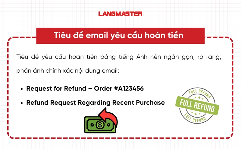 Cách viết email yêu cầu hoàn tiền bằng tiếng Anh