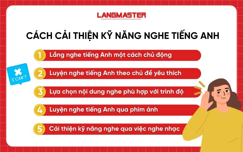 Cách cải thiện kỹ năng nghe tiếng Anh hiệu quả