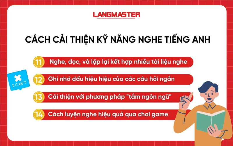 mẹo luyện nghe tiếng Anh