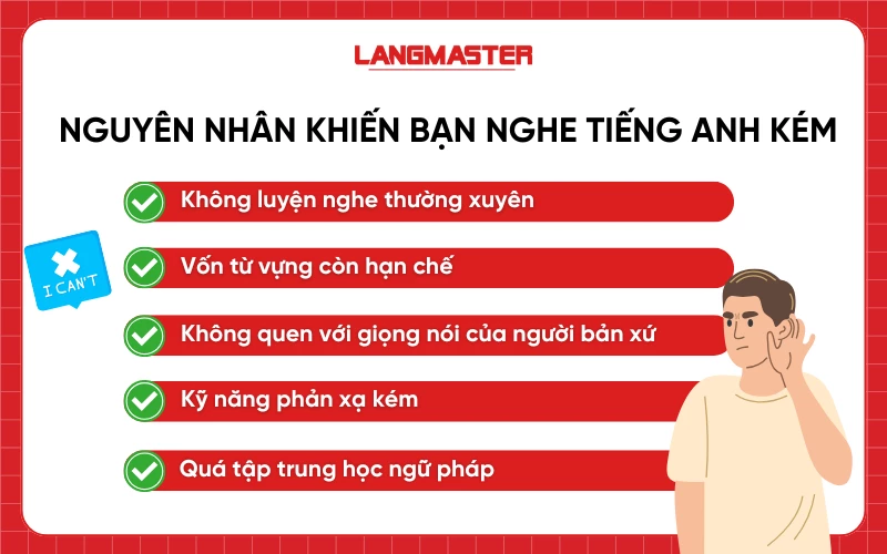 nguyên nhân khiến bạn nghe tiếng Anh kém