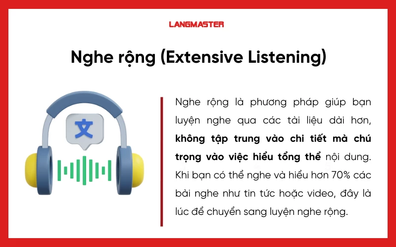 kỹ năng luyện nghe tiếng Anh cho người mới bắt đầu