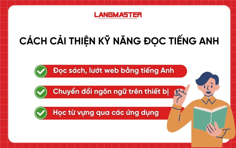 Cách cải thiện kỹ năng Đọc tiếng Anh