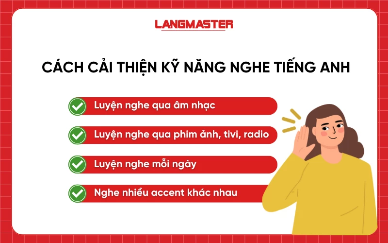 Cách cải thiện 4 kỹ năng tiếng Anh hiệu quả