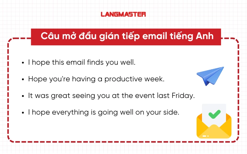 Viết mở đầu email gián tiếp tiếng Anh