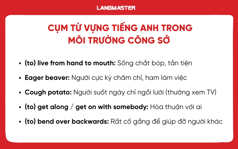 Cụm từ vựng tiếng Anh trong môi trường công sở