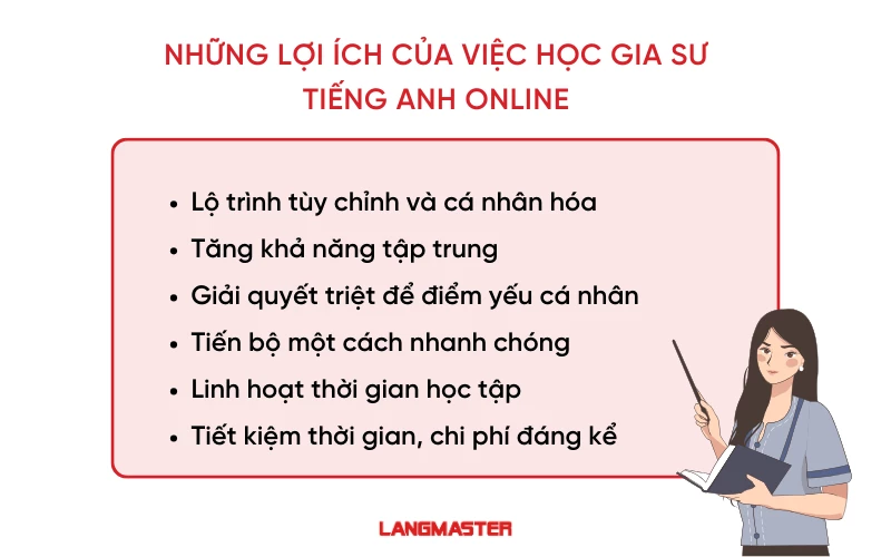 Những lợi ích của việc học gia sư tiếng Anh online