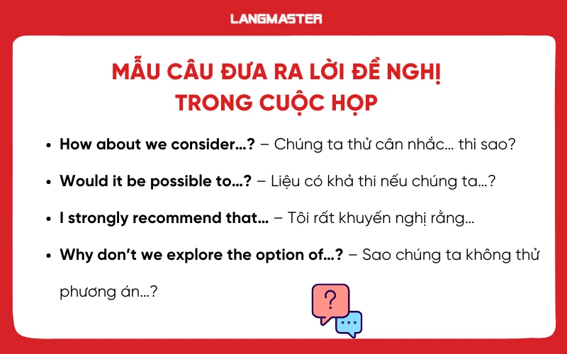 Mẫu câu đưa ra lời đề nghị trong cuộc họp bằng tiếng Anh