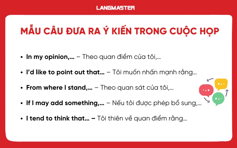 Mẫu câu đưa ra ý kiến trong cuộc họp bằng tiếng Anh