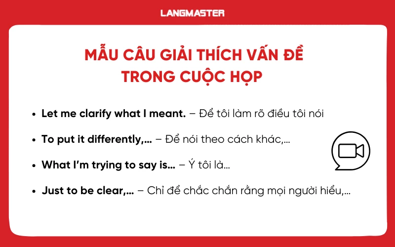 Mẫu câu giải thích vấn đề trong cuộc họp bằng tiếng Anh