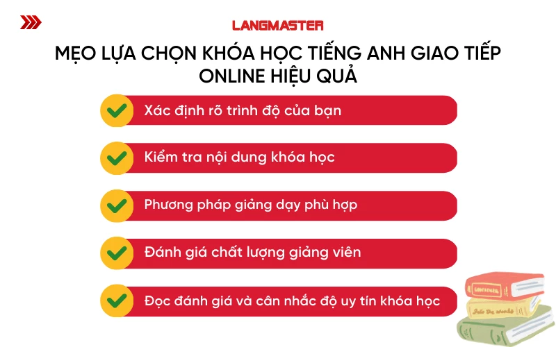 Mẹo lựa chọn khóa học tiếng Anh giao tiếp online hiệu quả