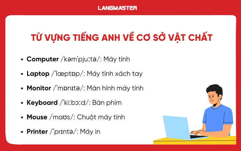 Từ vựng tiếng Anh về cơ sở vật chất trong văn phòng