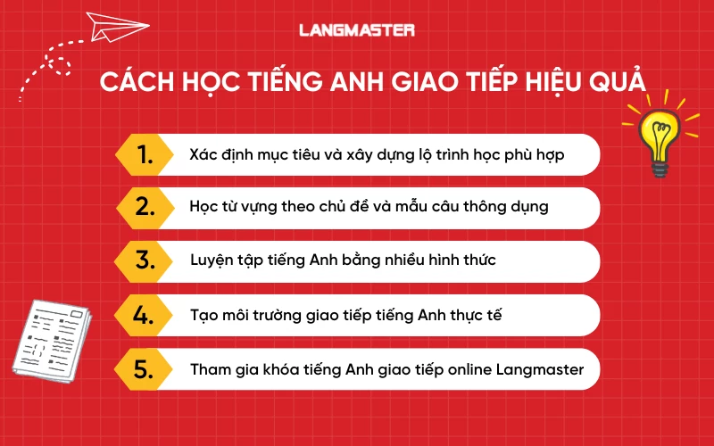Cách học tiếng Anh hiệu quả giúp bạn thành thạo nhanh chóng