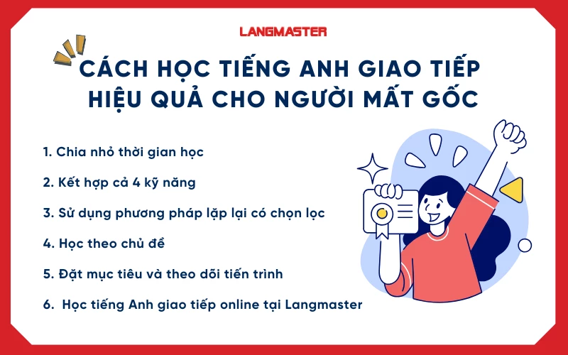 Cách học tiếng Anh giao tiếp hiệu quả cho người mất gốc