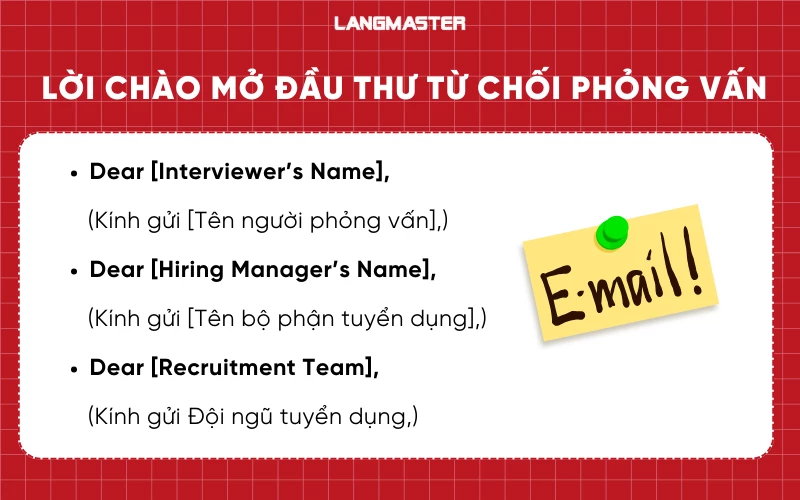Lời chào mở đầu thư từ chối phỏng vấn tiếng Anh