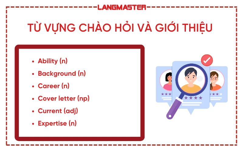 Từ vựng phỏng vấn tiếng Anh theo chủ đề