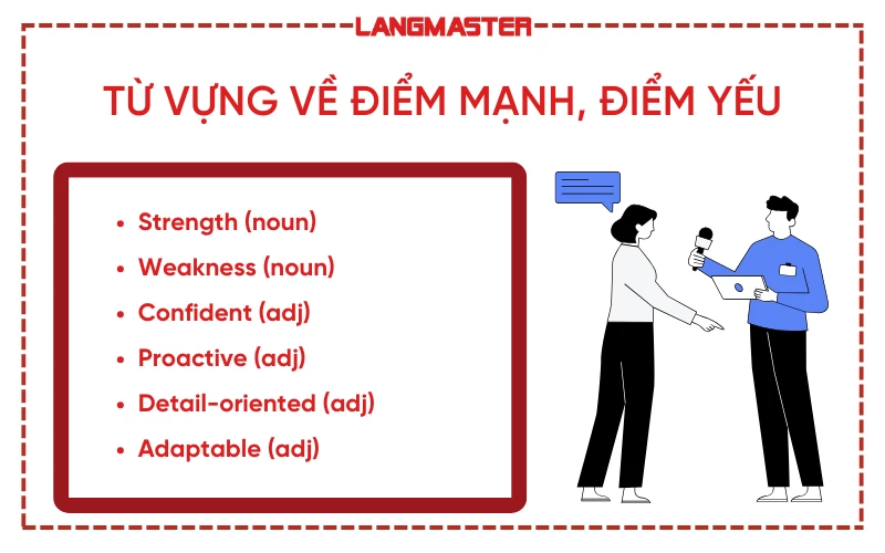 Từ vựng về điểm mạnh, điểm yếu