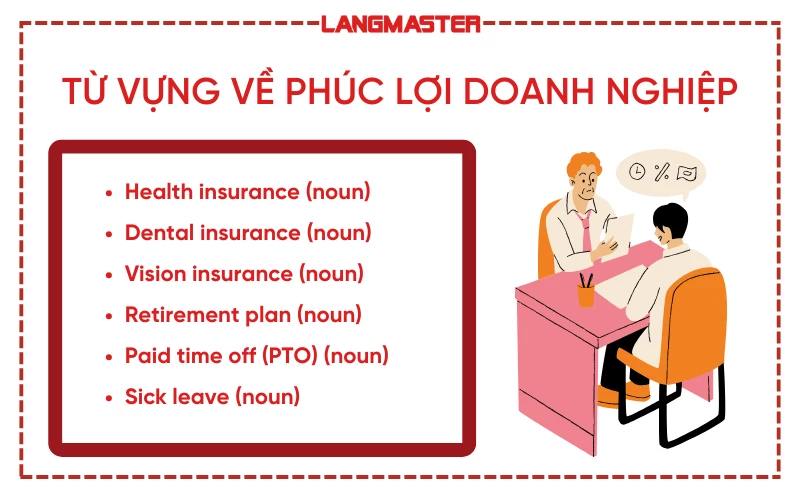 Từ vựng về phúc lợi doanh nghiệp