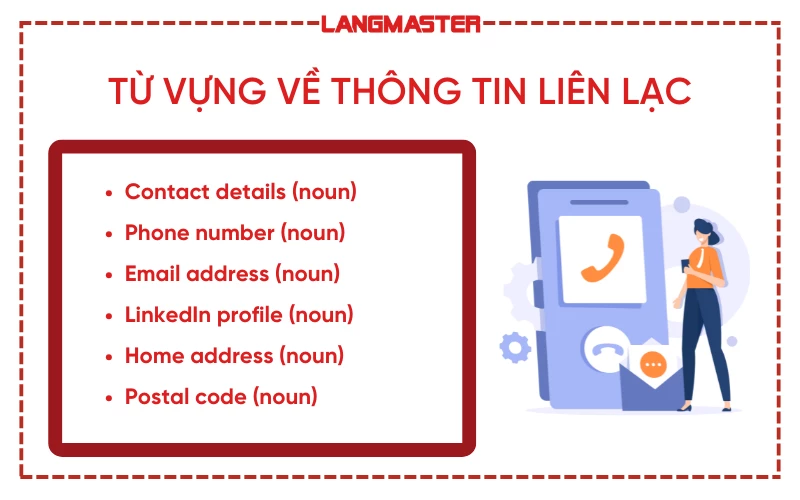 Từ vựng tiếng anh phỏng vấn về thông tin liên lạc