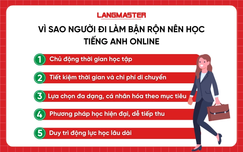 Vì sao người đi làm bận rộn nên học tiếng Anh online