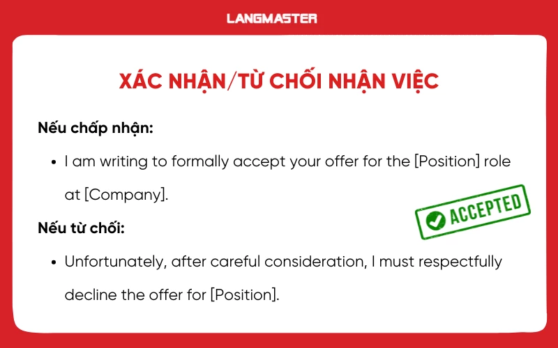 Xác nhận/Từ chối nhận việc tiếng Anh