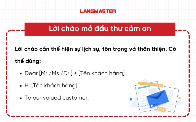 Lời chào mở đầu thư cảm ơn khách hàng bằng tiếng anh