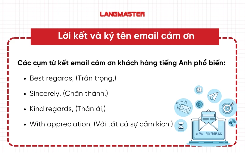 Lời kết và ký tên email cảm ơn khách hàng tiếng Anh