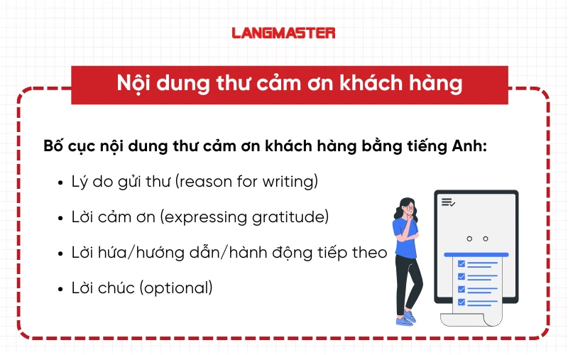 Nội dung thư cảm ơn khách hàng bằng tiếng Anh