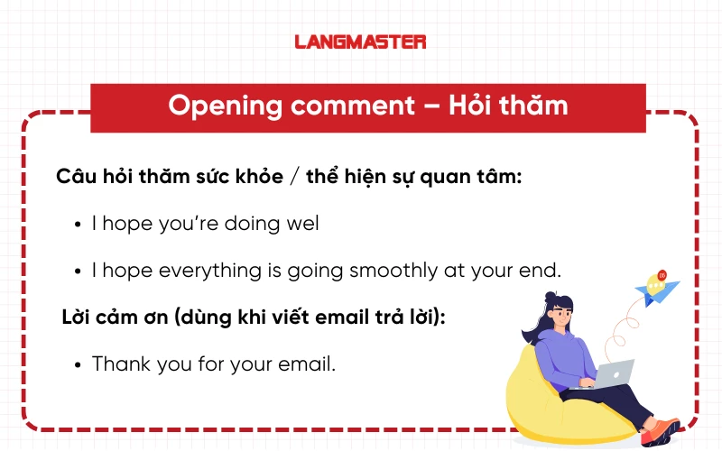 mở đầu email tiếng Anh thương mại