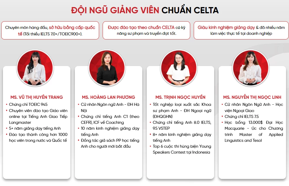 Đội ngũ giáo viên chất lượng