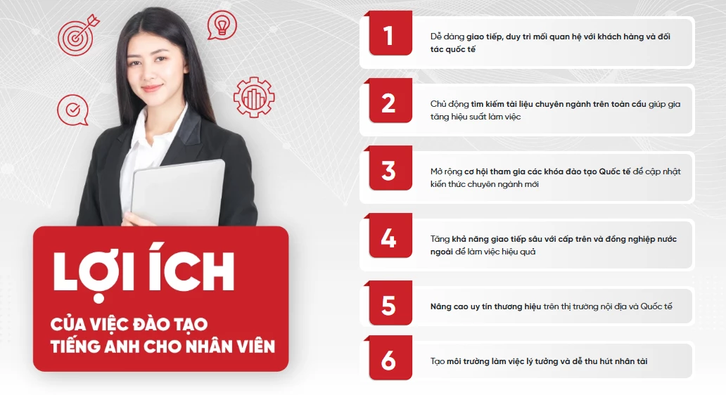 lợi ích của việc đào tạo tiếng Anh giao tiếp cho nhân viên