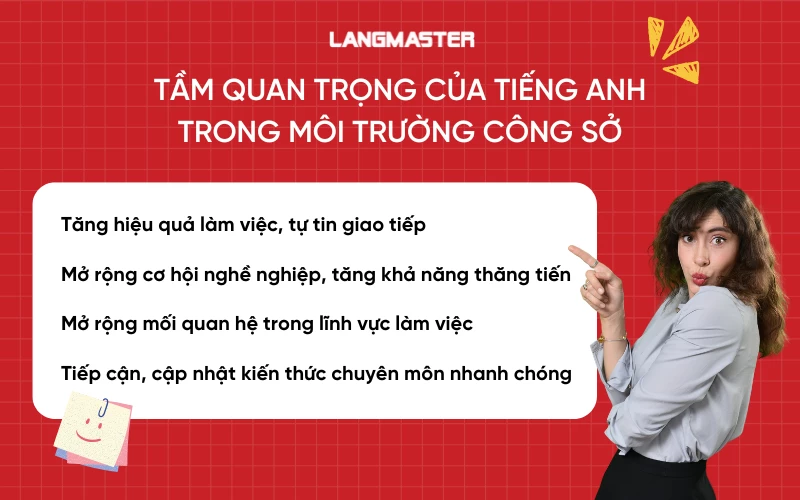 Tầm quan trọng của tiếng Anh trong môi trường công sở