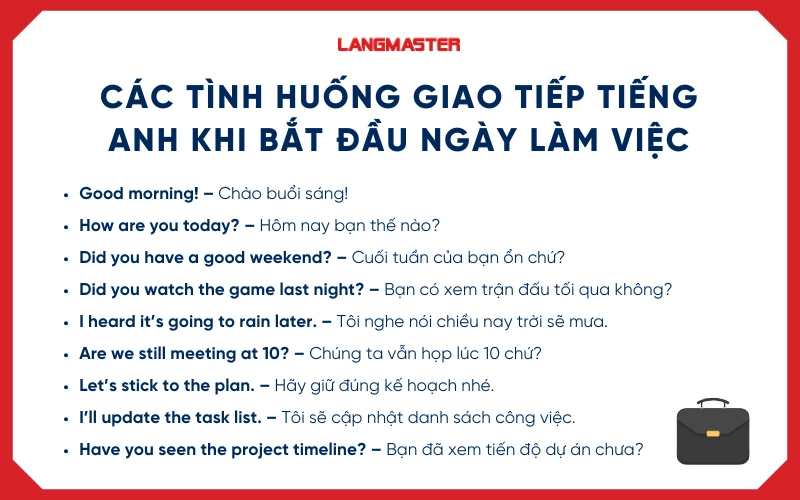 Các tình huống giao tiếp tiếng Anh khi bắt đầu ngày làm việc