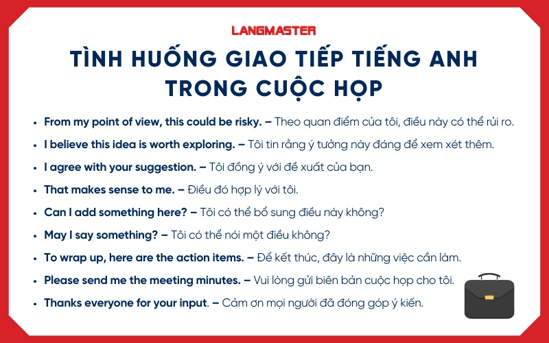 Tình huống giao tiếp tiếng Anh trong cuộc họp