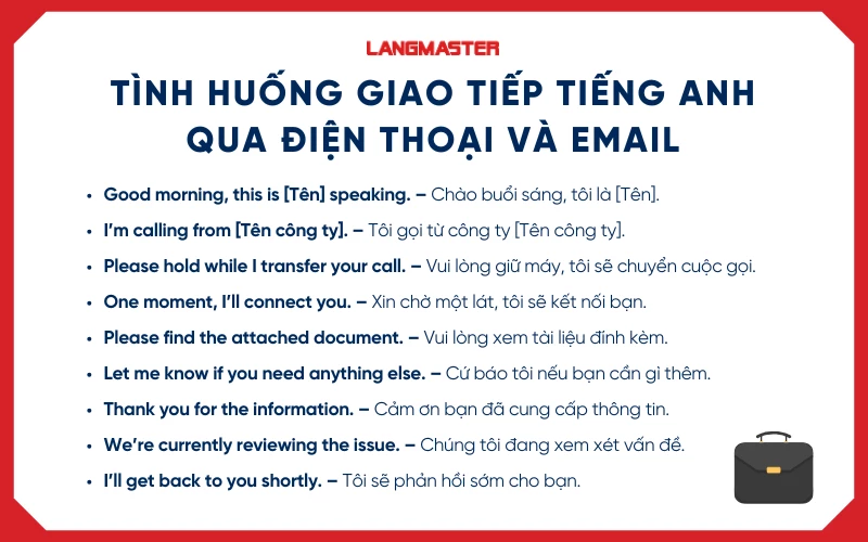 Tình huống giao tiếp tiếng Anh qua điện thoại và email