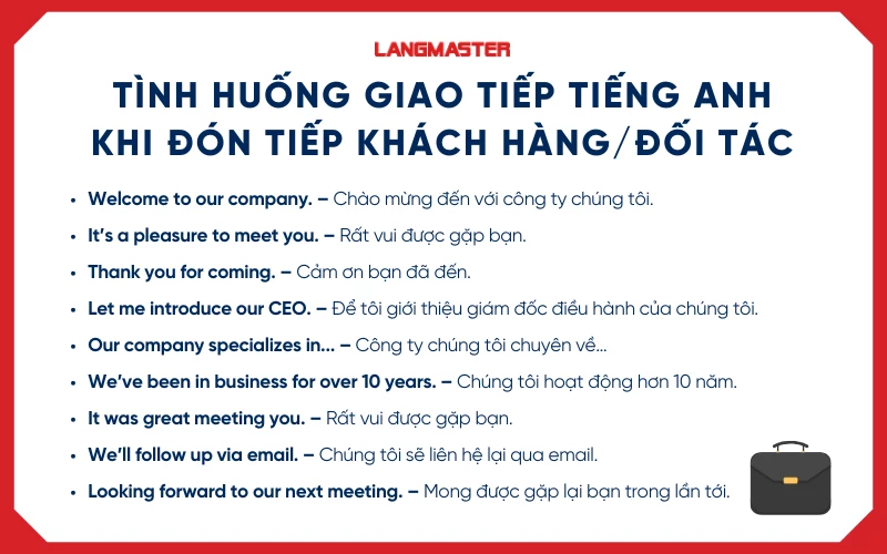 Tình huống giao tiếp tiếng Anh khi đón tiếp khách hàng/đối tác