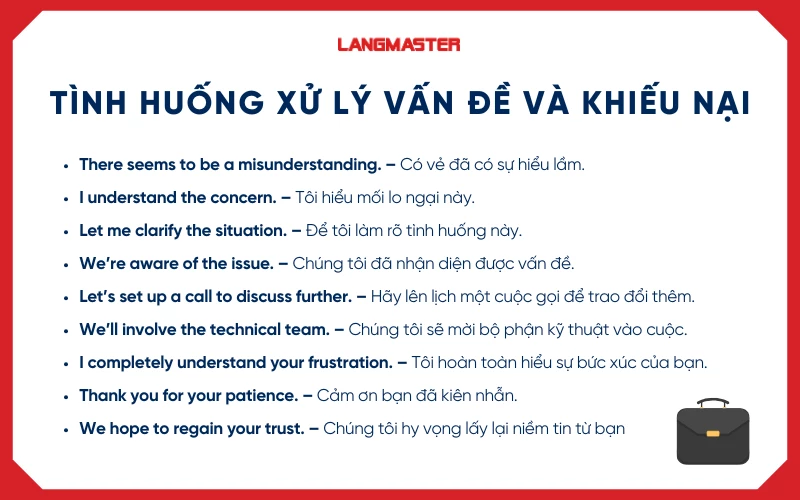Tình huống xử lý vấn đề và khiếu nại