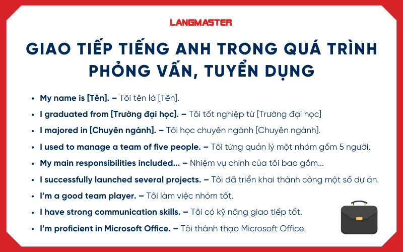 Giao tiếp tiếng Anh trong quá trình phỏng vấn, tuyển dụng