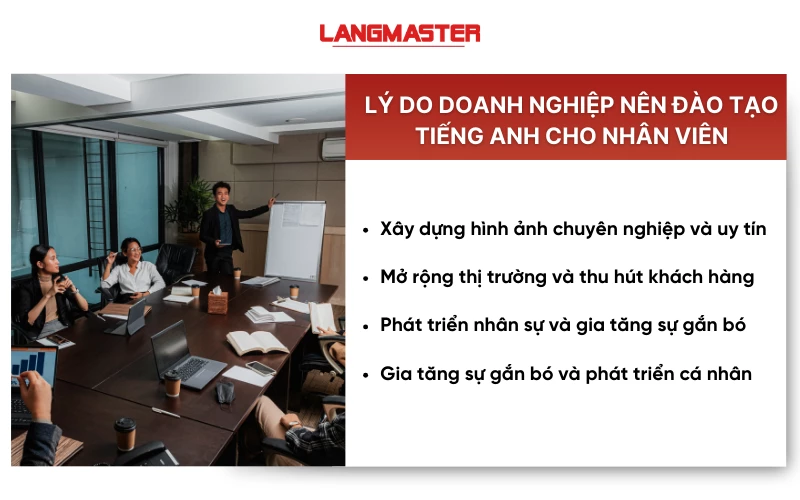 Lý do doanh nghiệp nên đầu tư đào tạo tiếng Anh cho nhân viên