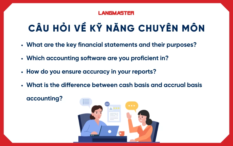 Câu hỏi về kỹ năng chuyên môn (Technical knowledge)