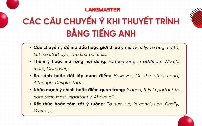 Các câu chuyển ý khi thuyết trình bằng tiếng Anh