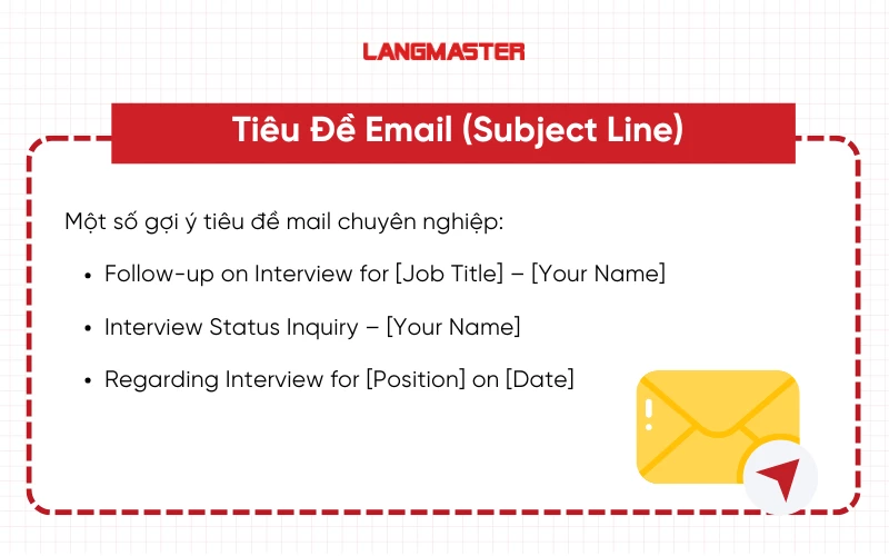 Tiêu đề email hỏi kết quả phỏng vấn tiếng Anh