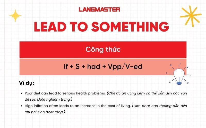 Lead to something (dẫn tới gì đó)