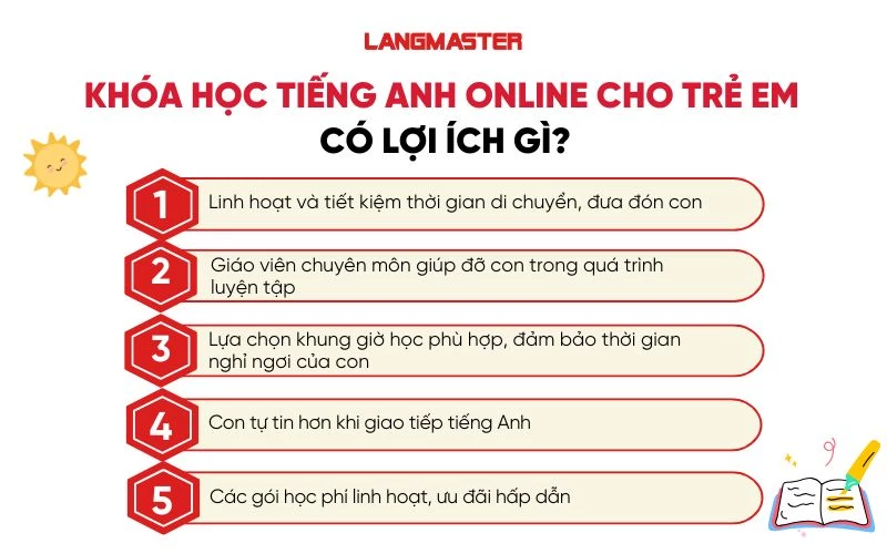 Khóa học tiếng Anh online cho trẻ em có lợi ích gì?